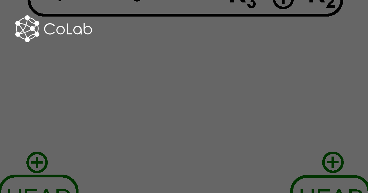 Quaternary Ammonium Compounds (QACs) and Ionic Liquids (ILs) as ...
