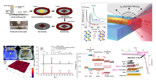 Laboratory of Advanced Solar Energy