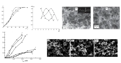 Scientific and Educational Laboratory of Physico-chemical methods for the Study of polymer nanosystems and Biotechnological products