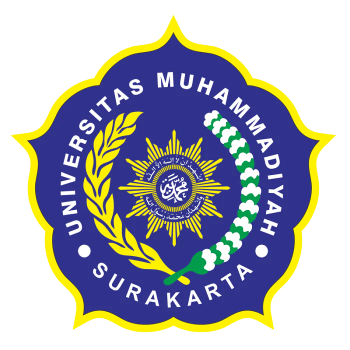 Muhammadiyah University of Surakarta