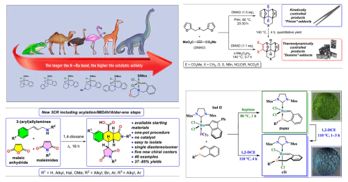Laboratory of Organic Synthesis