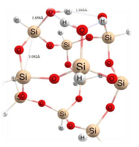 Quantum-chemical modeling of surface processes in atomic layer deposition