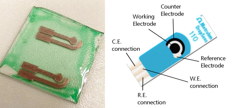Electrodes for electrochemical detection