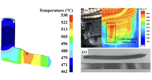 "Combined surface and volumetric methods of processing functional and structural materials"