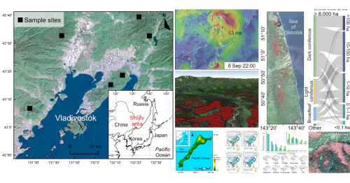 Geobotany Laboratory