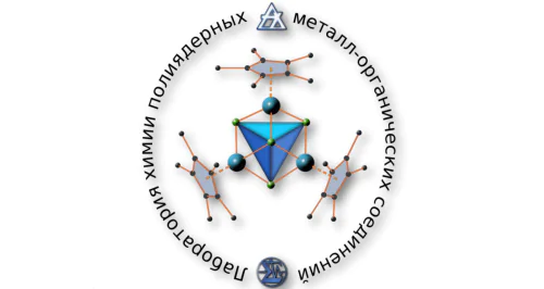 Laboratory of Chemistry of Polynuclear metal-organic compounds