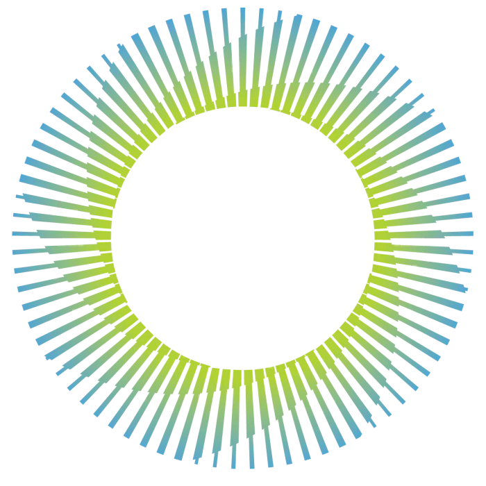 Synchrotron Light Research Institute