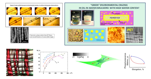 NILE structures of polymers