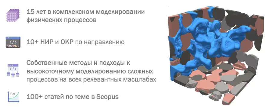 Development of simulators of physico-chemical processes and phenomena