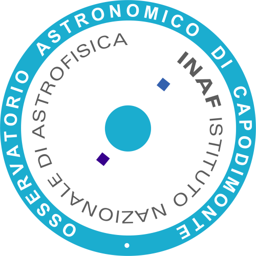 Astronomical Observatory of Capodimonte