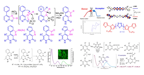 Научно-исследовательская лаборатория органического синтеза
