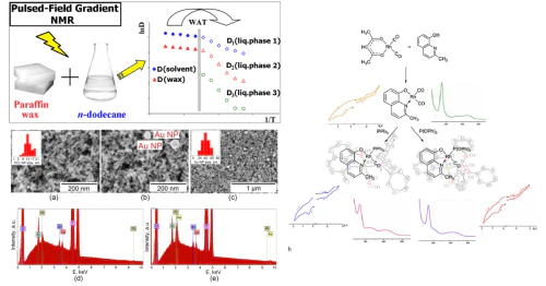 Krasnoyarsk Regional Center For Collective Use