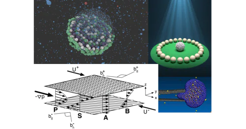 Laboratory of Physical Chemistry of Modified Surfaces