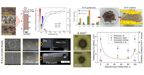 Laboratory of Physico-chemical processes in the energy sector