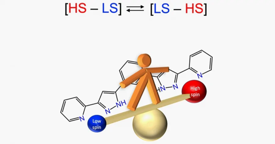 Органические молекулы помогут ускорить работу спинтронных устройств