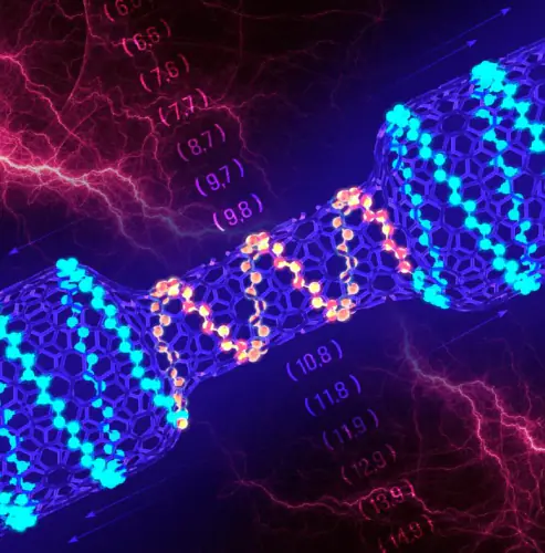 Laboratory of Digital Materials Science