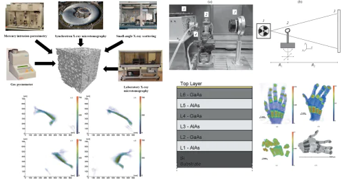 Лаборатория рефлектометрии и малоуглового рассеяния