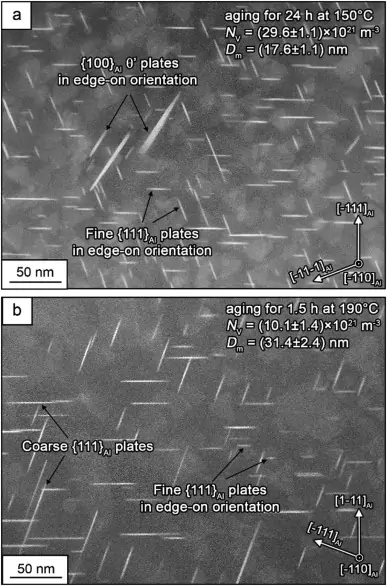 Уникальная структура микроскопических пластин/частиц обеспечила высокую жаропрочность алюминиевых сплавов