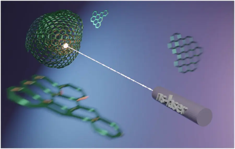 High-temperature chemistry in carbon-containing materials