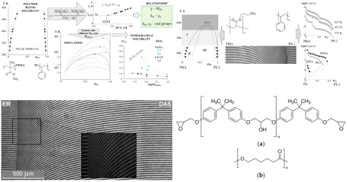 Laboratory of Structural and Morphological research