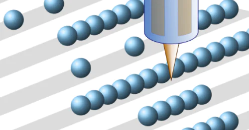 Group of theoretical studies of nanostructures