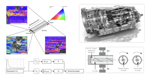 Научно-аналитическая лаборатория масел и охлаждающих жидкостей