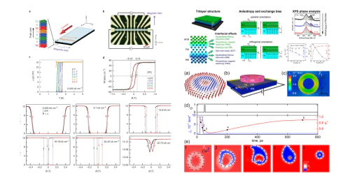 Laboratory of Thin-film Technologies (Spin-Orbitronics Laboratory)