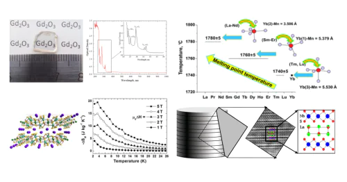 Laboratory of Synthesis and Growth of single crystals of REE compounds