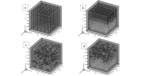 Laboratory for Mathematical Modeling of Multiphysical processes in native and artificial multiscale heterogeneous environments