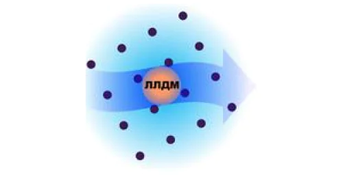 Laboratory of Luminescent and Detector Materials