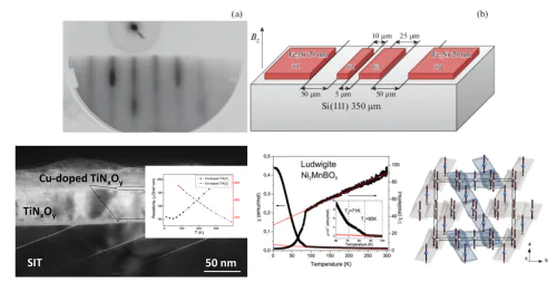 Laboratory of Radio Spectroscopy and Spin Electronics