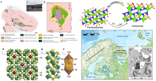 Laboratory of Nature-like Technologies and Technosphere Safety of the Arctic