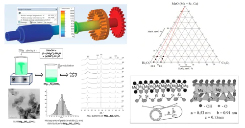 Laboratory of Physico-chemical design and Synthesis of functional materials