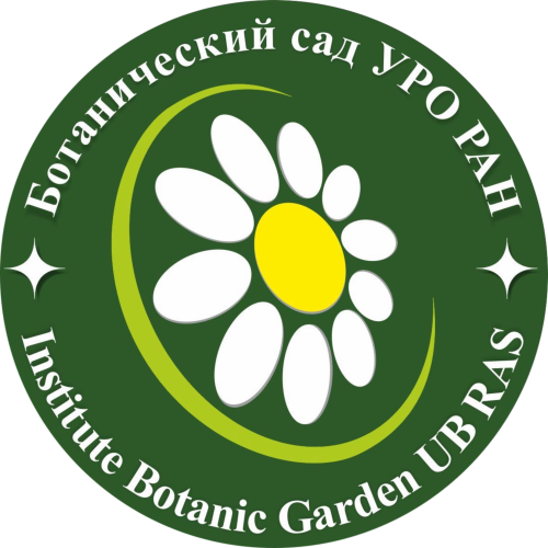 Botanical Garden UB RAS