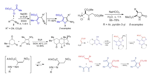Laboratory of Nitro compounds