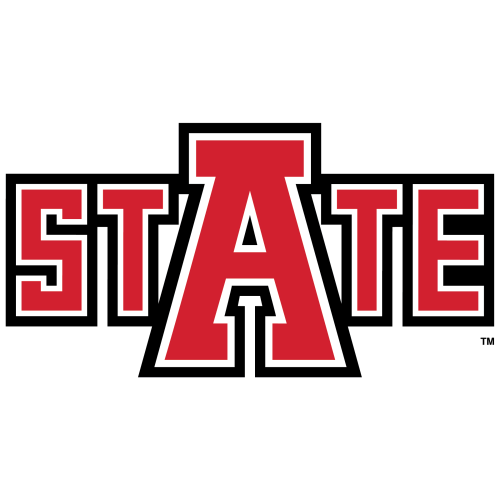 Arkansas State University