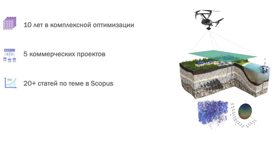 Optimal management, comprehensive process optimization, solving inverse problems