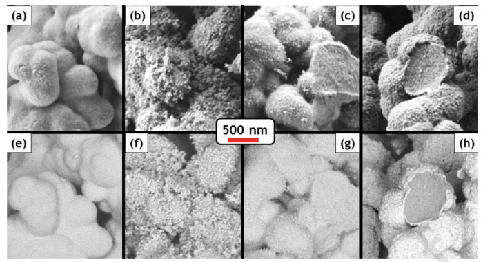 Engineering SiO2–TiO2 binary aerogels for sun protection and cosmetic ...