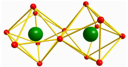Laboratory of Physical Methods of Functional Materials Research
