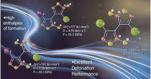 Laboratory of Nitrogen-Containing Compounds