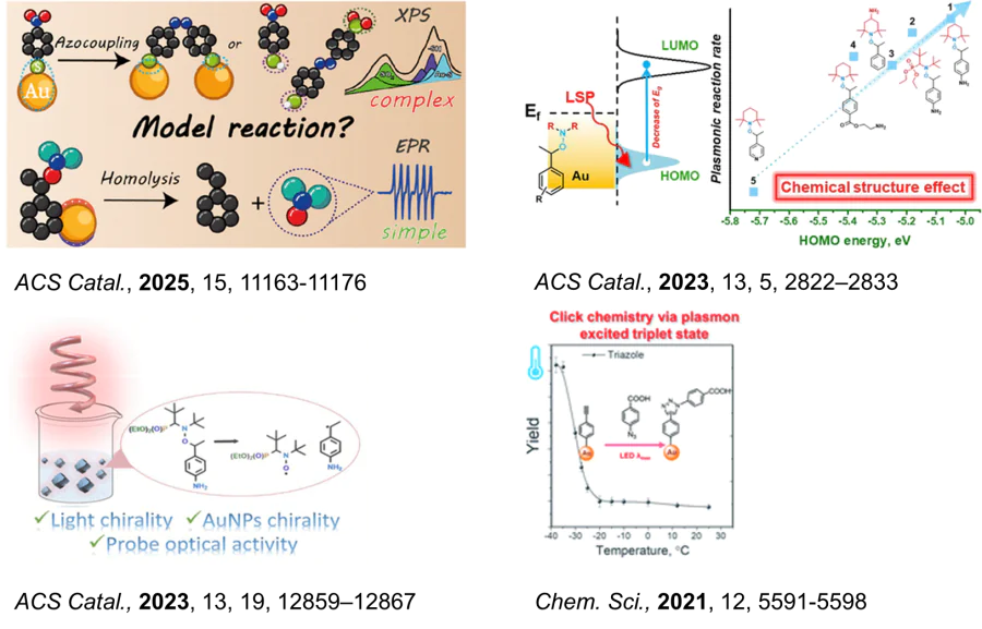 Transformations on the surface of plasmon-active materials and semiconductors