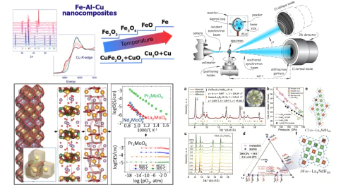 Department of Synchrotron Experimental Stations