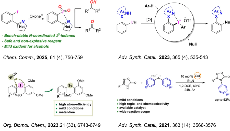 New reagents based on hypervalent halogens