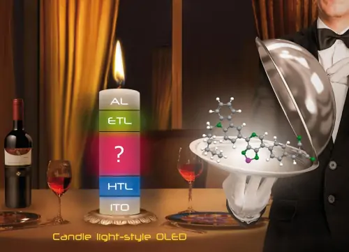 Laboratory of Polyserazyrogenous Heterocycles
